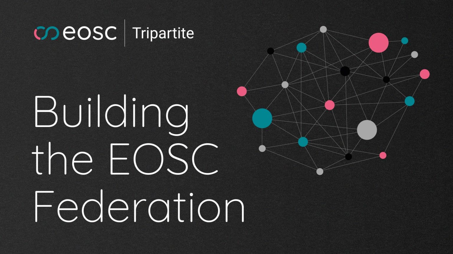 Building the EOSC Federation